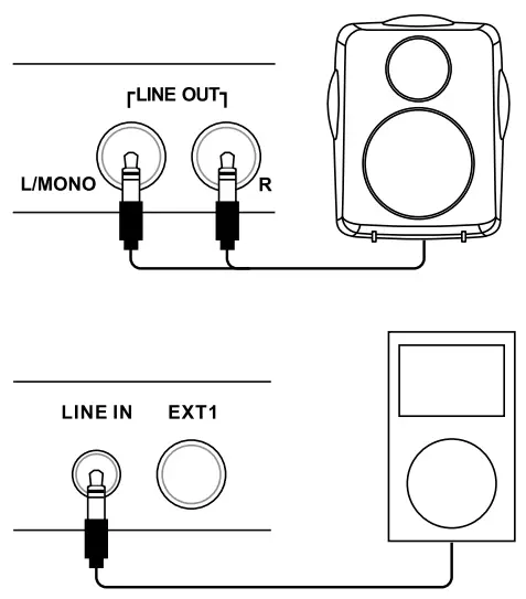 Millenium MPS 750X E Drum Module - devices
