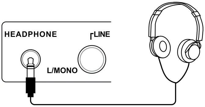 Millenium MPS 750X E Drum Module - headphones