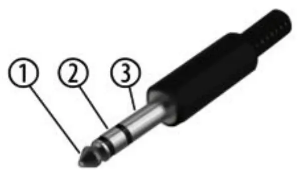 Millenium MPS 750X E Drum Module - phone plug 1