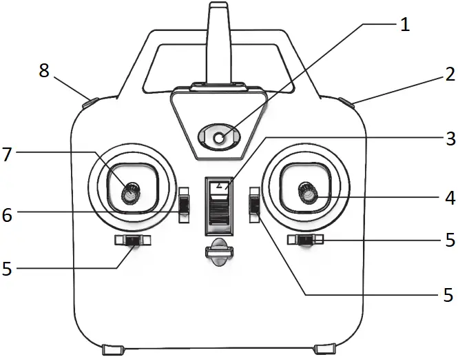 FLITEZONE Hughes 300 - Radio Transmitter Function