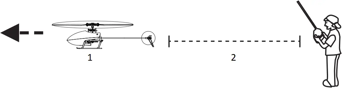 FLITEZONE Hughes 300 - Starting Procedure 5