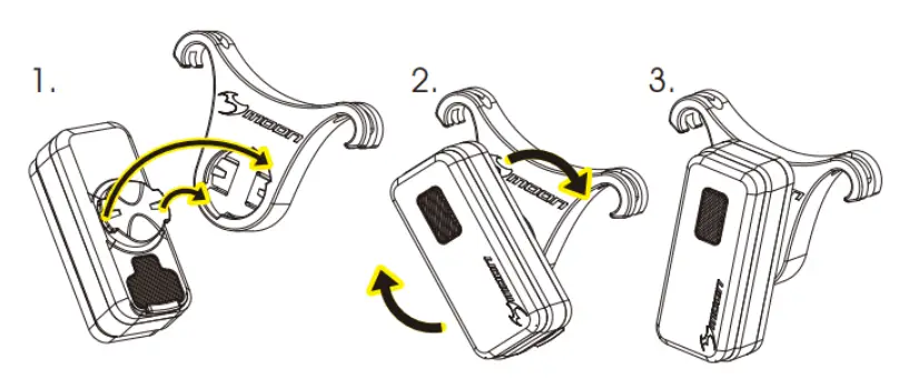 Saddle Rail Mounting