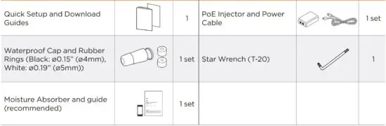 FIG 1 WHAT’S IN THE BOX