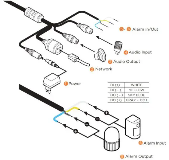 FIG 10 CABLING