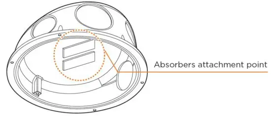 FIG 4 PREPARING TO MOUNT THE CAMERA