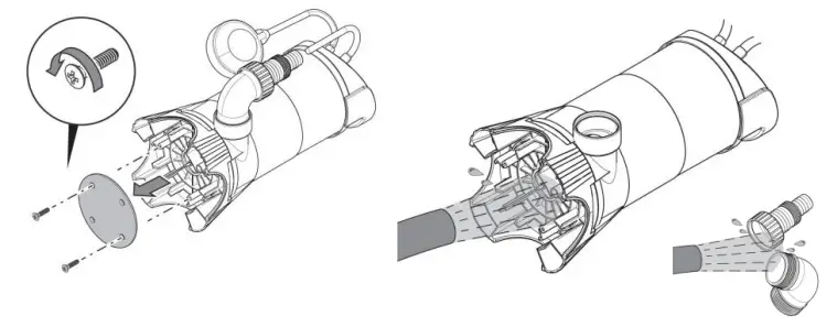 westfalia 937816 Submersible Sump Pump - Operation