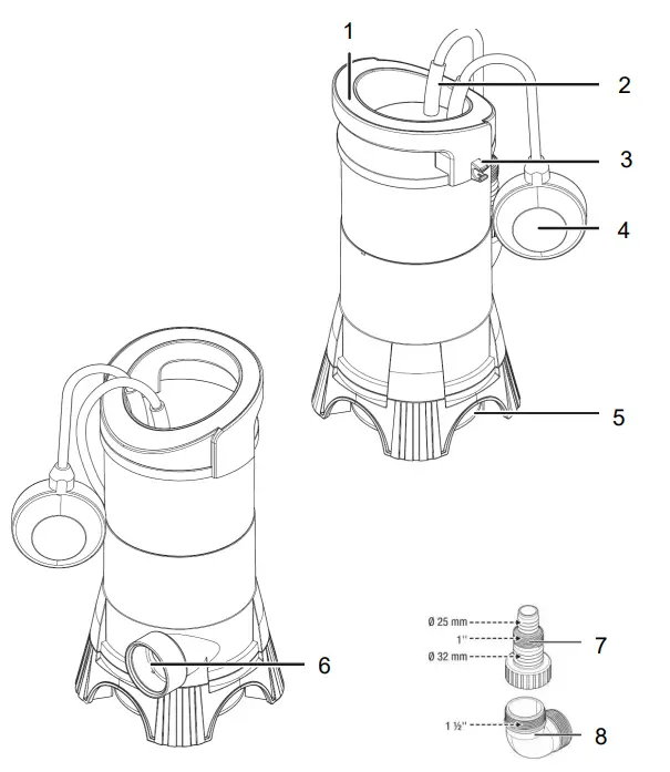 westfalia 937816 Submersible Sump Pump - Overview
