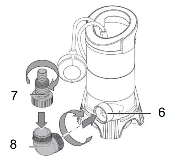 westfalia 937816 Submersible Sump Pump - pump
