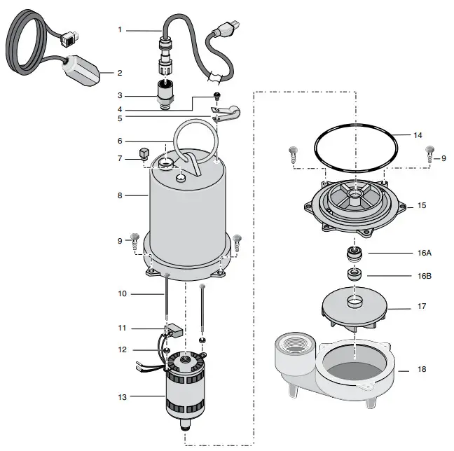 Hydromatic Submersible Solids Handling Pumps - Fig 3