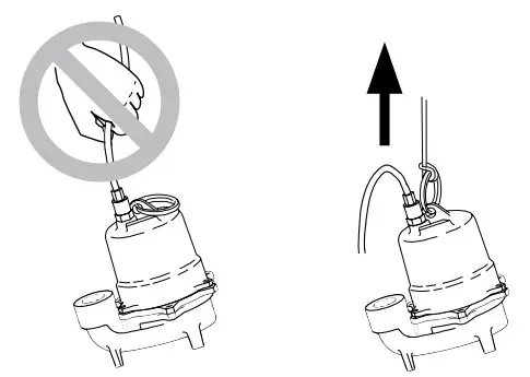 Hydromatic Submersible Solids Handling Pumps - Fig