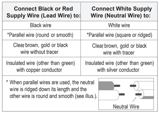 SIGNATURE-HARDWARE-440542-Banewell-During-Colgante-Hanging-Light-FIG 13