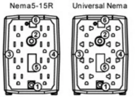 PALS INV 7110 Line Interactive UPS - Overveiw 2