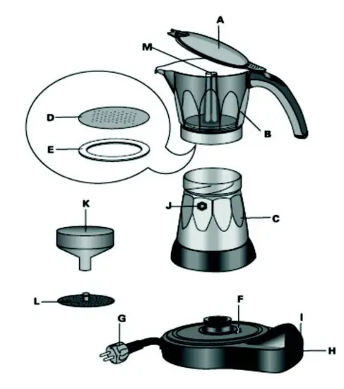 FIG 2 PRODUCT DESCRIPTION.jpg