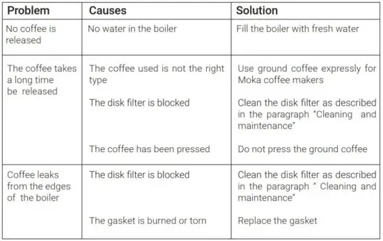 FIG 6 TROUBLESHOOTING.JPG