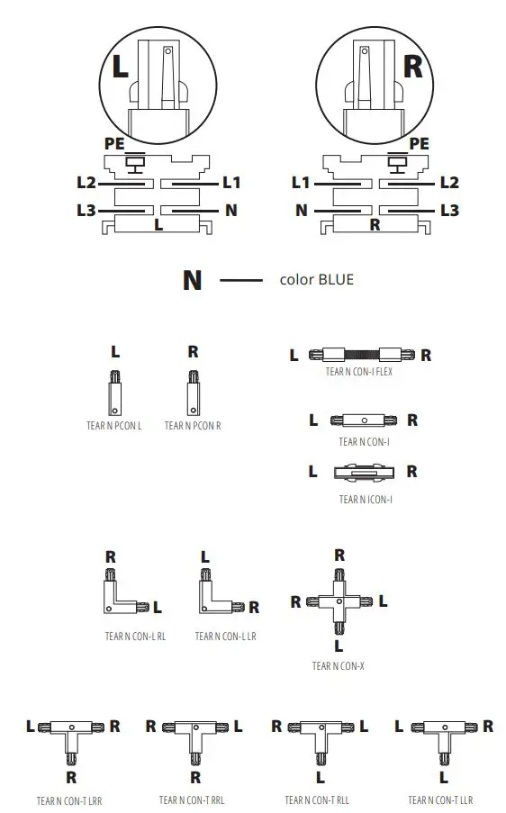 Kanlux RC-PCON W TEAR N Electrical Supply Track Systems User Manual - How to use