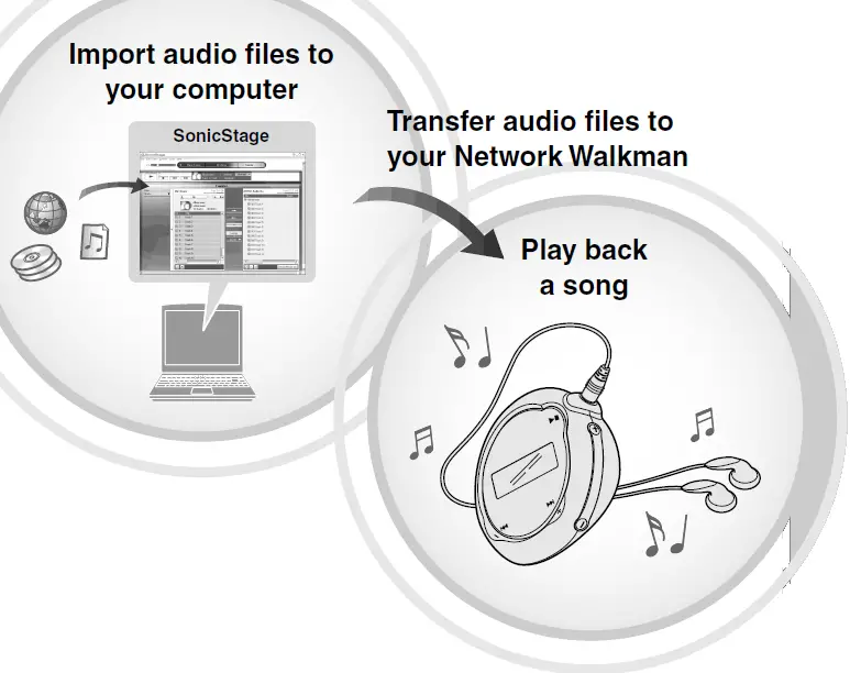 SONY-NW-E103-Portable-IC-Audio-Player- (1)