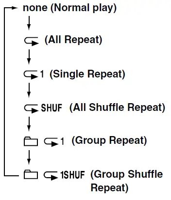 SONY-NW-E103-Portable-IC-Audio-Player- (20)