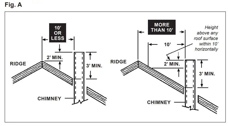 GAS-FIRED-VENTED-ROOM-HEATER-2
