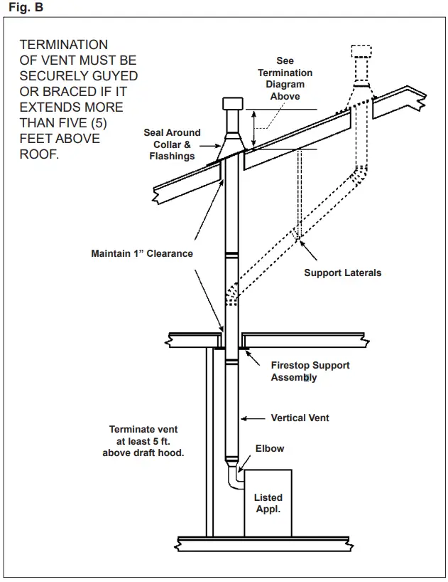 GAS-FIRED-VENTED-ROOM-HEATER-3