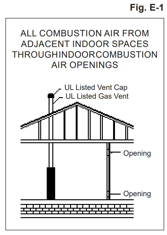 GAS-FIRED-VENTED-ROOM-HEATER-7