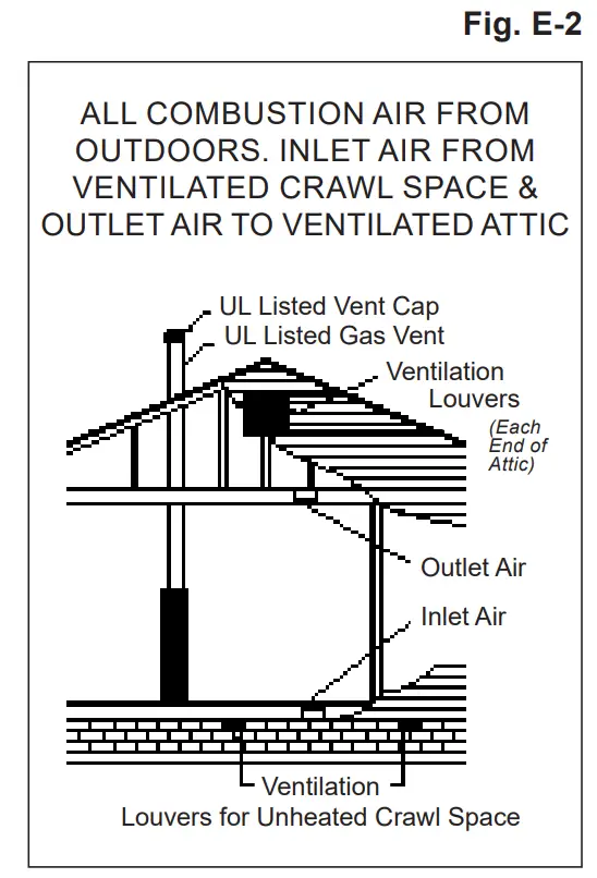 GAS-FIRED-VENTED-ROOM-HEATER-8