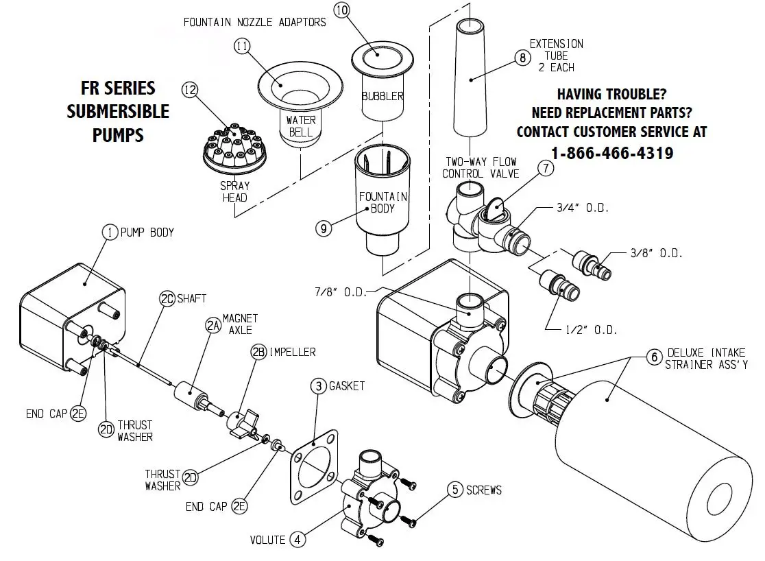 beckett-7201410-Submersible-Pond-Pump-Kit-fig-6