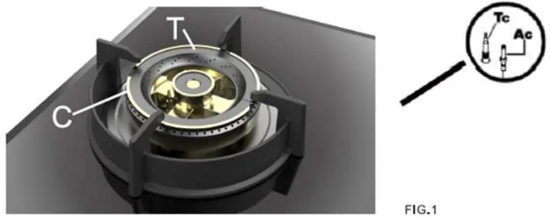 Instructions For The User: Use