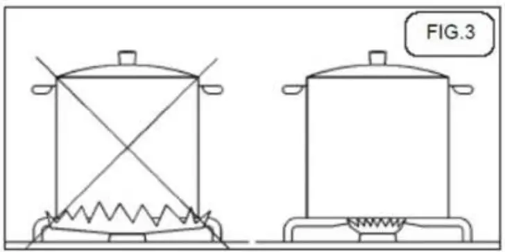 Instructions For The User: Use