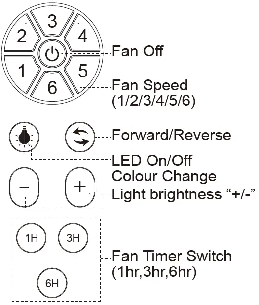 Jushua-1127-Ceiling-Fan-fig-19