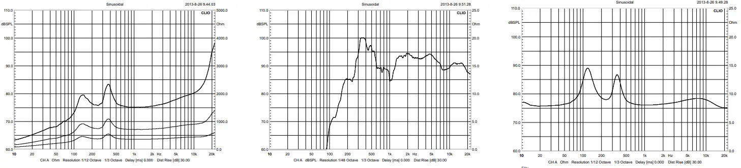 Omnitronic PCS 230 SPEAKER 100V-FIG2