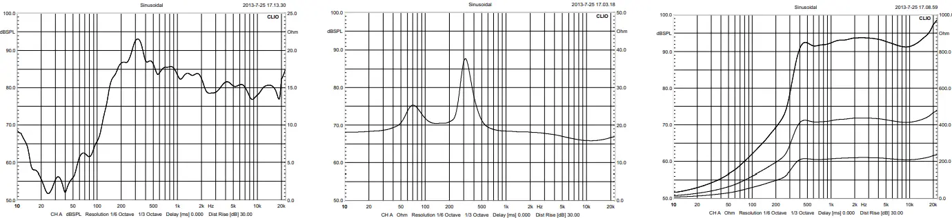 Omnitronic PCS 230 SPEAKER 100V-FIG4