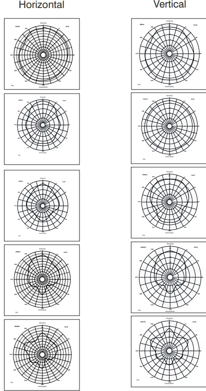 Omnitronic PCS 230 SPEAKER 100V-FIG6