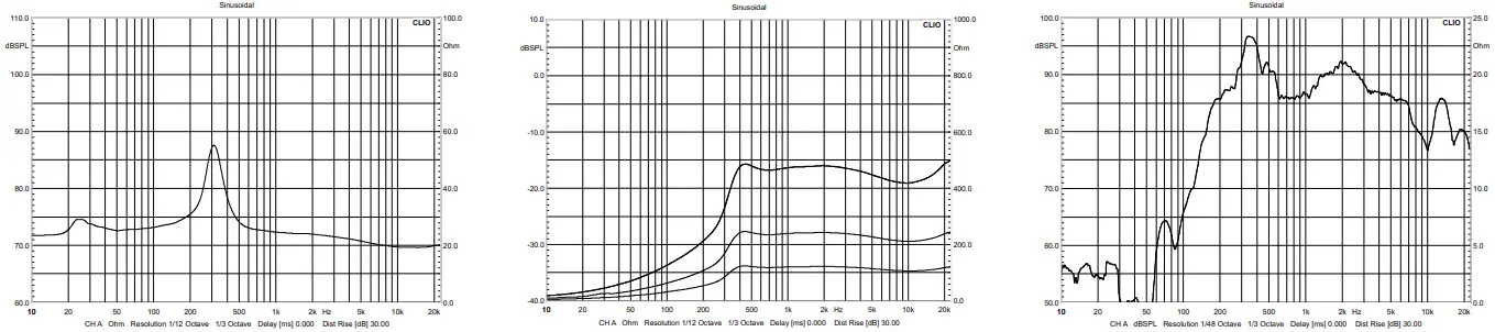 Omnitronic PCS 230 SPEAKER 100V-FIG7