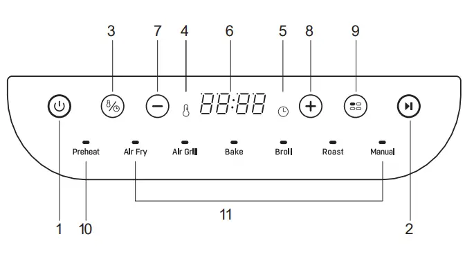 Geek-Chef-GFG06-Air-Fryer-Grill-FIG-3