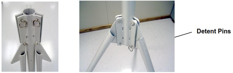 Met One Instruments ES 412 Portable Simultaneous Particulate Profiler - ES 412 SETUP and STARTUP 2