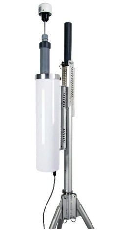 Met One Instruments ES 412 Portable Simultaneous Particulate Profiler - INTRODUCTION 1