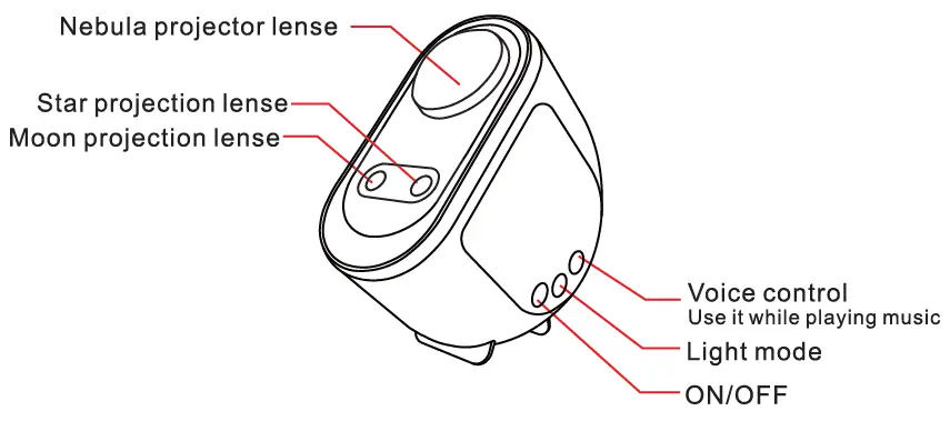Mertorium-HN-108-Galaxy-Star-LED-Projector-FIG-2