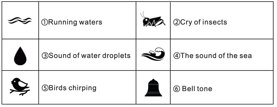 Mertorium-HN-108-Galaxy-Star-LED-Projector-FIG-5