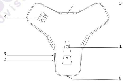Konftel 800 IP Conference Phone - LAYOUT