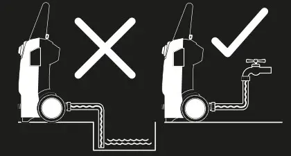 TRUPER HILA-2000X Electric Pressure Washer - icon 3