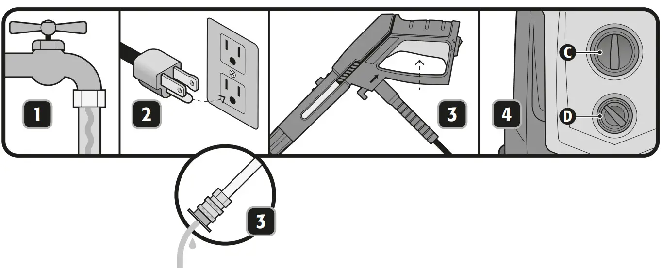TRUPER HILA-2000X Electric Pressure Washer - motor