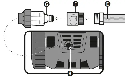 TRUPER HILA-2000X Electric Pressure Washer - moving