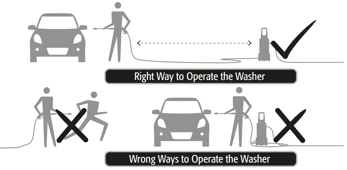 TRUPER HILA-2000X Electric Pressure Washer - personal