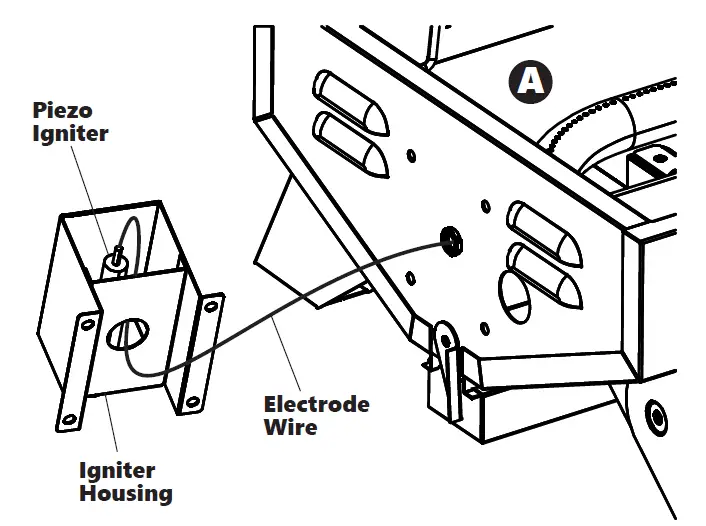 MASTERBUILT-GGT305G1-Propane-Tabletop-Grill-07