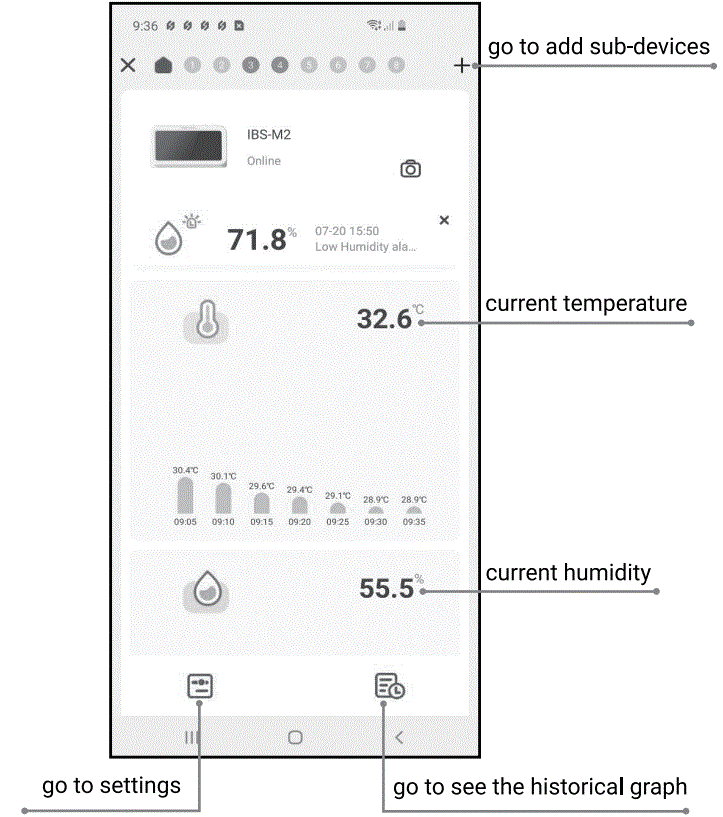 INKBIRD-IBS-M2-Temperature-Humidity-Sensor-11