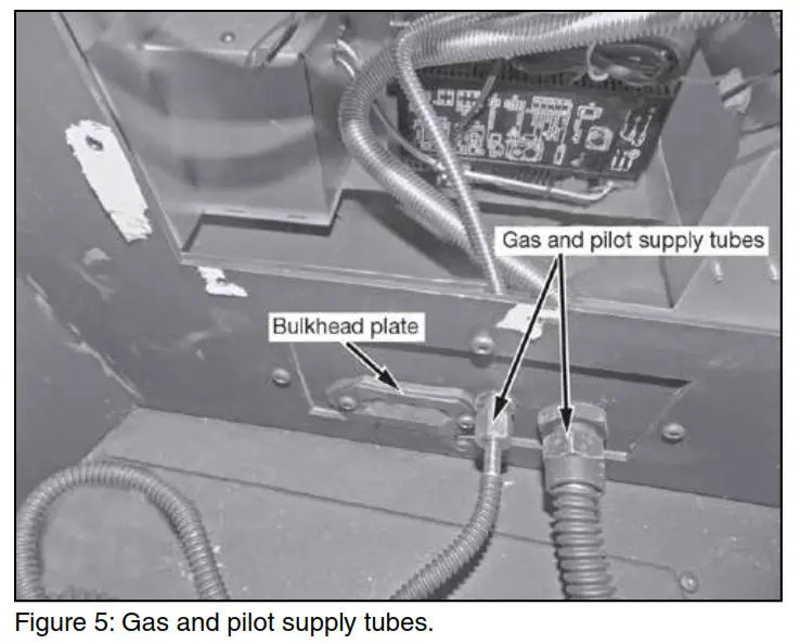 TOWN COUNTRY TC36D Black Diamond Burner Kit - tubes.