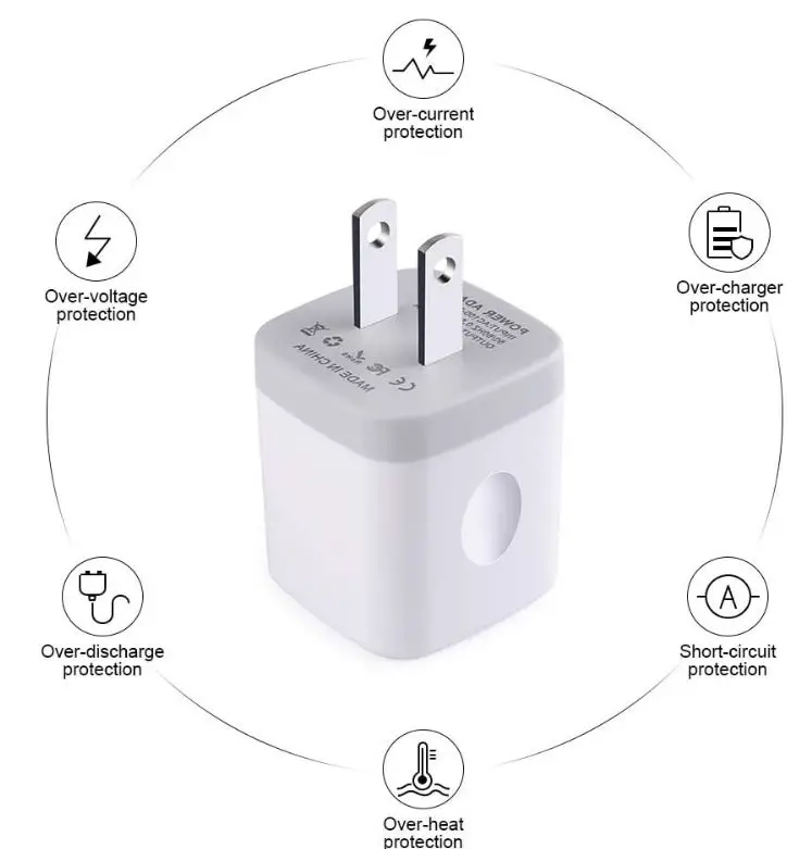 GiGreen-PT-WC-03-Single-Port-USB-Wall-Charger-fig-2