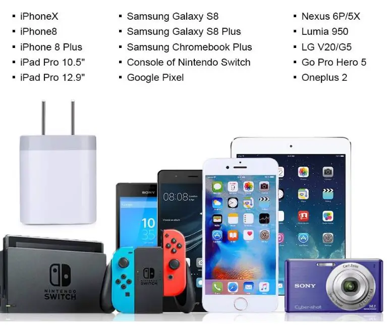 GiGreen-PT-WC-03-Single-Port-USB-Wall-Charger-fig-4