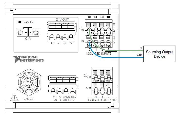 NATIONAL-INSTRUMENTS-Power-and-Input-or-Output-Accessory-for-ISC-178x-Smart-Cameras-2