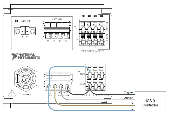 NATIONAL-INSTRUMENTS-Power-and-Input-or-Output-Accessory-for-ISC-178x-Smart-Cameras-6
